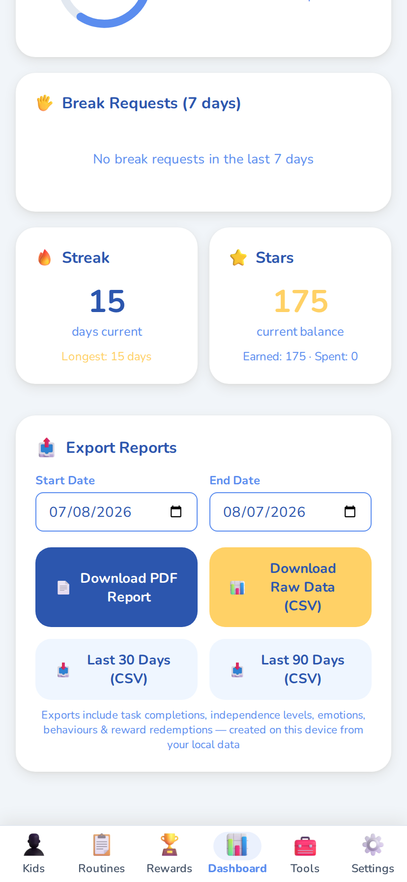 Real app screenshot of the export reports panel with start and end date pickers, a download PDF report button, a download raw data CSV button, and one-tap last 30 days and last 90 days presets.